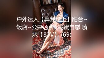 上海白领受虐夫妇喜欢被女王调教，超会玩的绿帽夫妻「囚夫妻」带你认知SM领域各种剧情